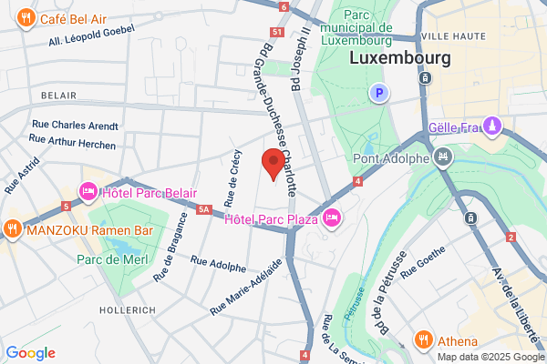 Avantgarde Du Luxembourg