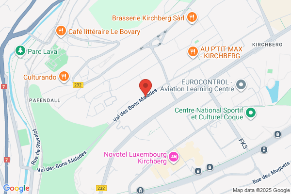 Sicabel Luxembourg Sarl