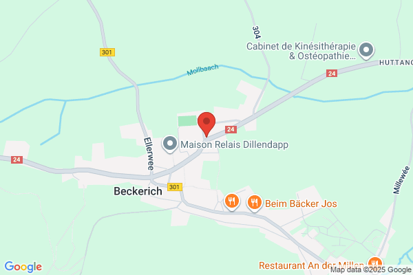 Beim Schluppert