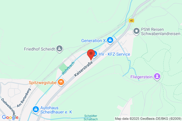Fischar Otto Gmbh & Co Kg