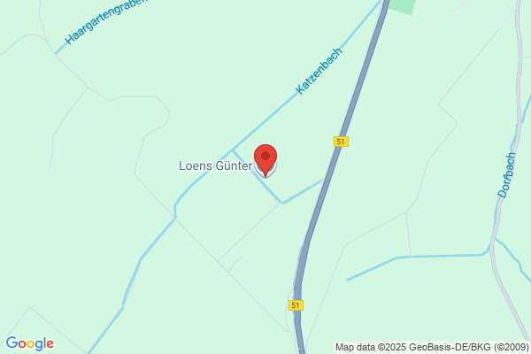 Loens Günter Gmbh