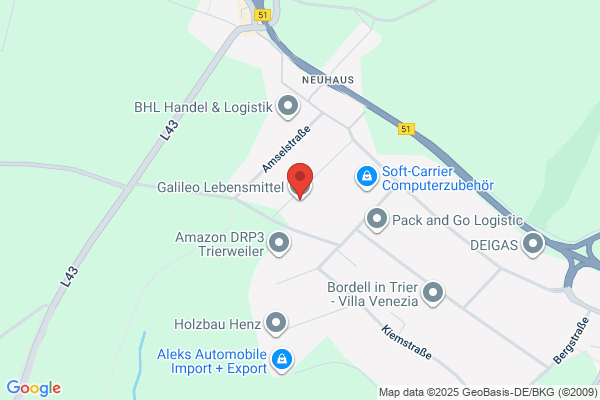 Galileo Food S.A.