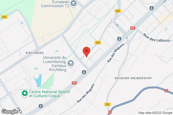 Fidelity International - Fil (Luxembourg) S.A.