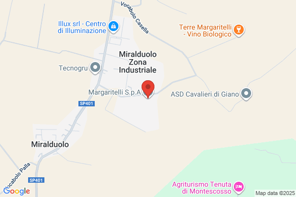 Margaritelli Kalin Sa