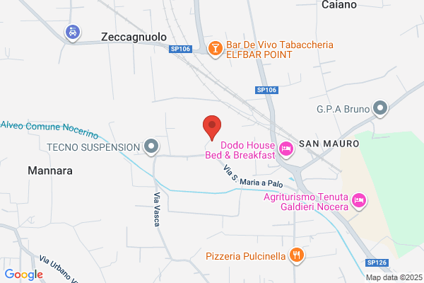 Etablissements Provin Sàrl