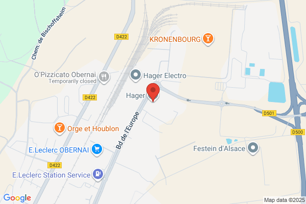 Hager Investment S.A.