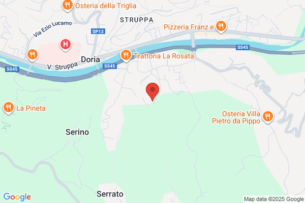 Italimpex S.A.