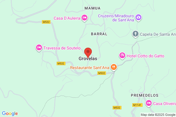 Grocolas Sa