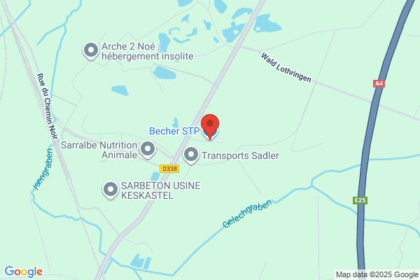 Société D'exploitation Des Etablissements Becher Sàrl