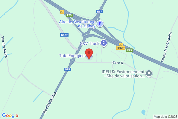 Station Total